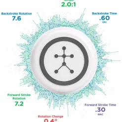 Analyseur de Swing Blast Blast Motion Swing Analyzer