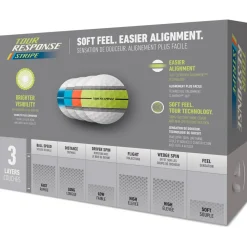 Balles neuves Taylormade Tour Response Stripe Neon Multi