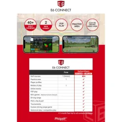 Simulateur de golf Phigolf WGT 2 Home Golf Simulator