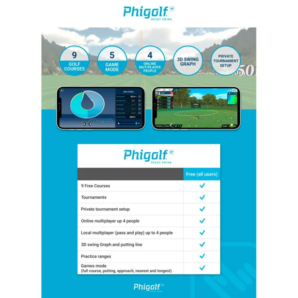 Simulateur de golf Phigolf WGT 2 Home Golf Simulator