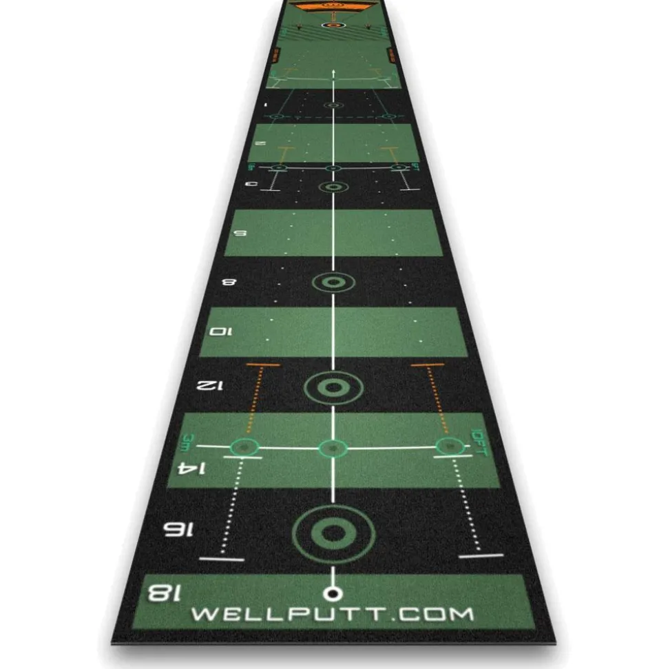 Tapis de putting WellPutt Mat 4m